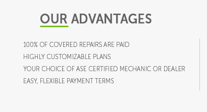 extended car warranty insurance companies